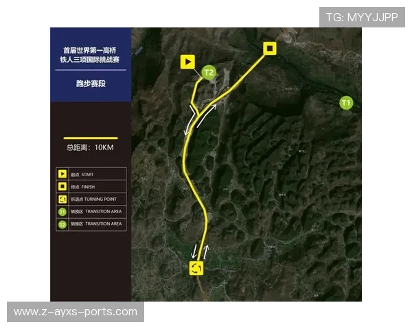 国际铁人三项世锦赛赛道环境获好评，世界铁人三项赛